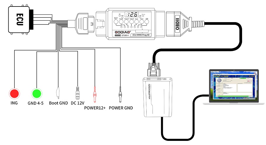 GODIAG ECU IMMO Prog AD GT105 II Break Out Box ECU Connector + Full Protocol OBD2 Universal Jumper Breakout Tricore Cable